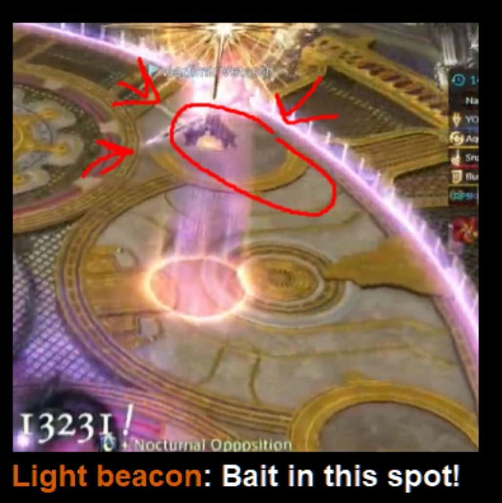 TEA Light
Beacon