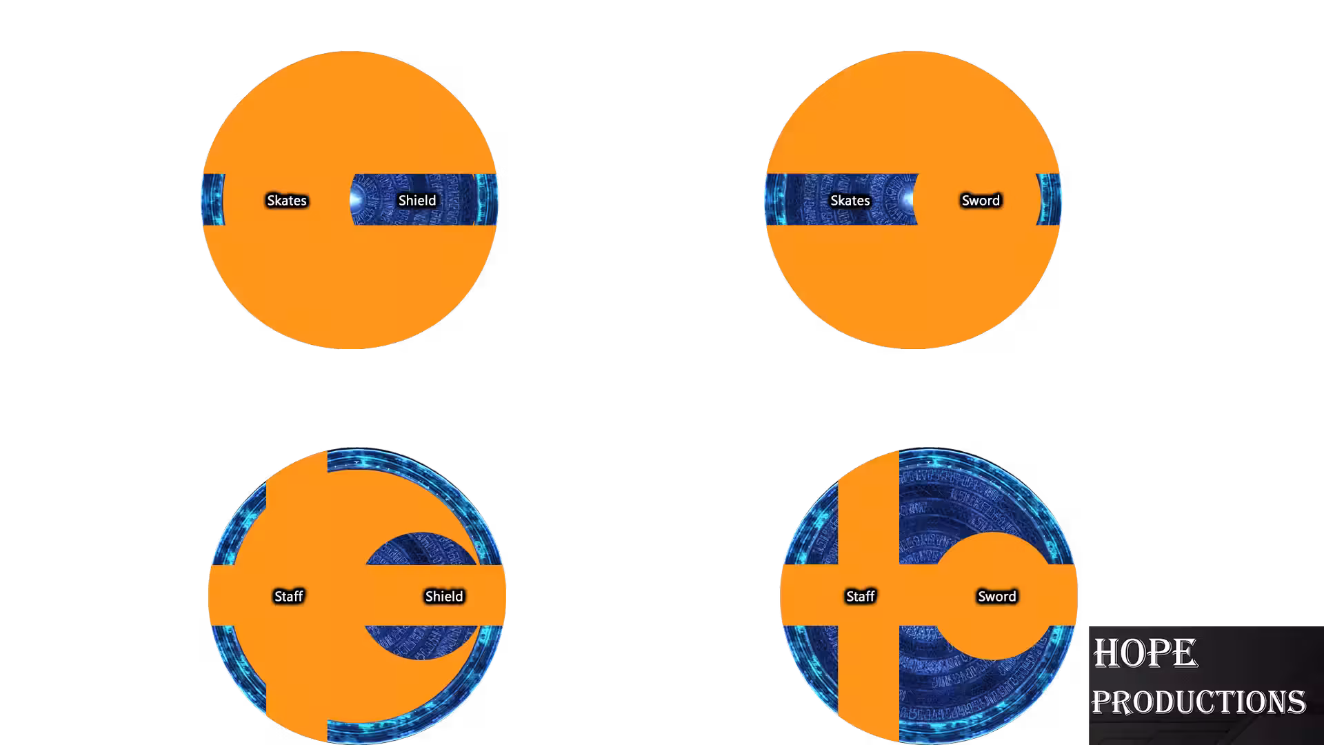Male/Female Cleave Diagram